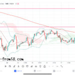 【Weekly】2021年8月23日週メキシコペソ円トレード